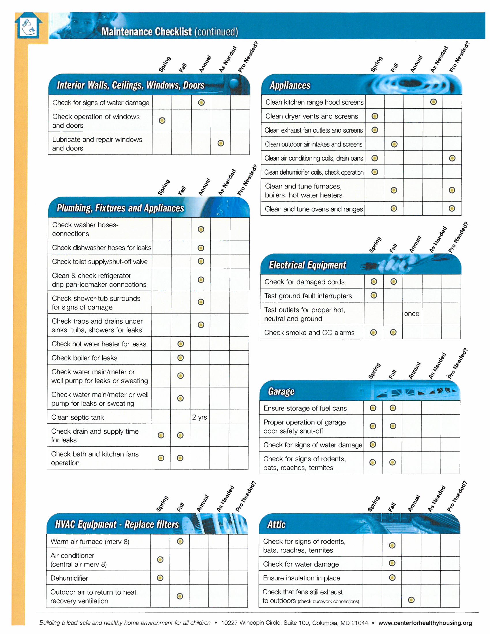 home maintenance checklist